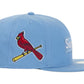 Supreme MLB Teams Box Logo New Era 59Fifty Fitted Hat - Light Blue (FW25)